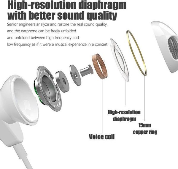 headset met microfoon en afstandsbediening | 1.2 meter | wit